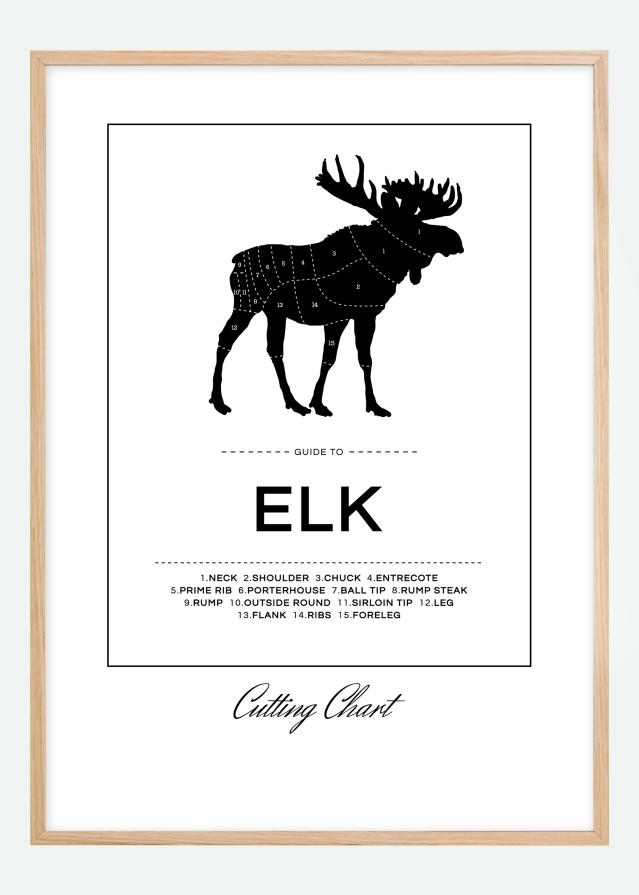 Elk Cut Chart Plakāts