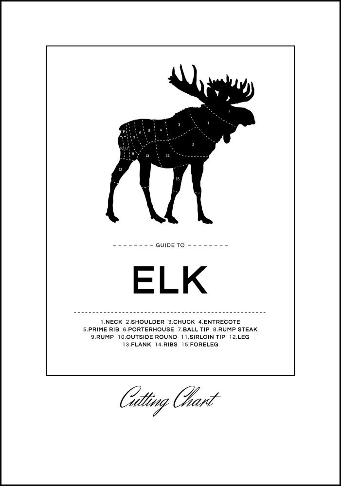 Elk Cut Chart Plakāts