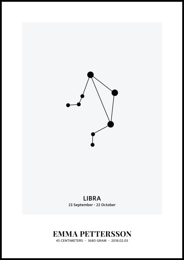 Libra - Zodiaka zīme