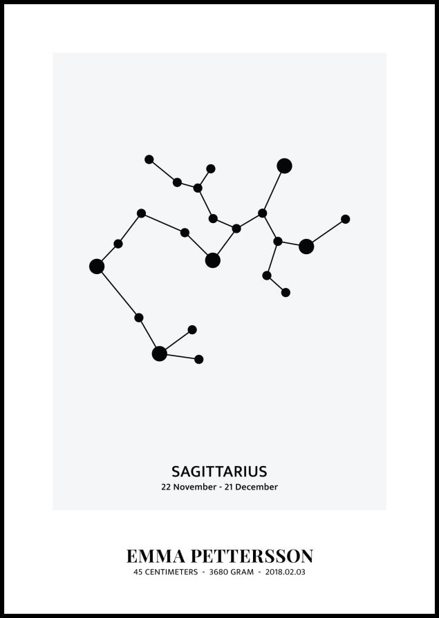 Sagittarius - Zodiaka zīme