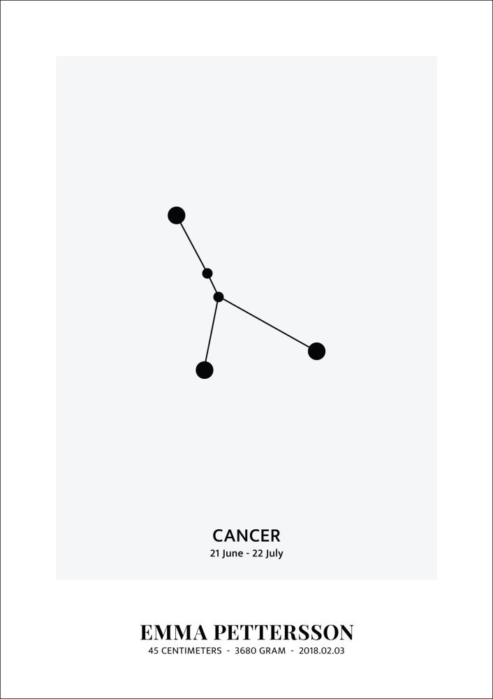 Cancer - Zodiaka zīme