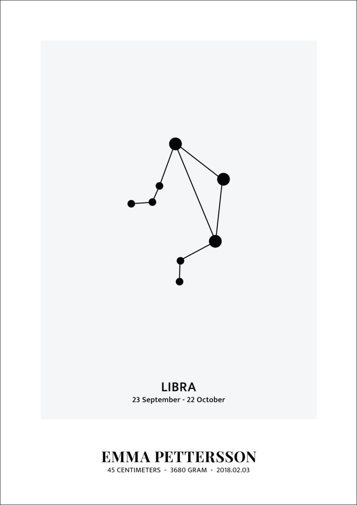 Libra - Zodiaka zīme