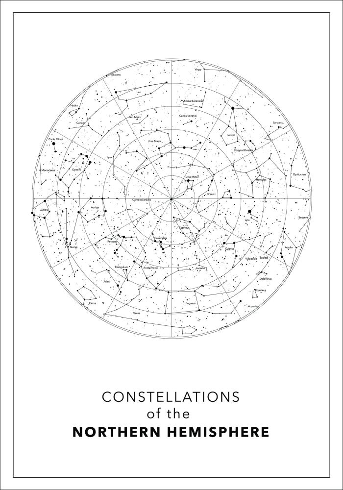 Northern hemisphere Plakāts