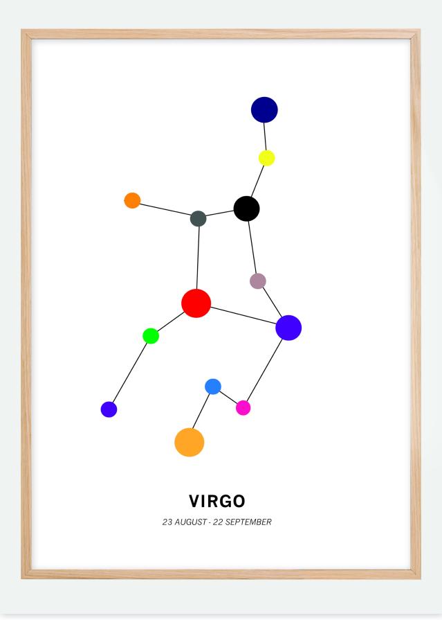 Virgo Plakāts